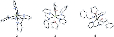 Graphical abstract: Magnesium complexes supported by pyrrolyl ligands: syntheses, characterizations, and catalytic activities towards the polymerization of ε-caprolactone