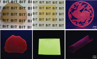 Graphical abstract: Transparent, flexible and luminescent composite films by incorporating CuInS2 based quantum dots into a cyanoethyl cellulose matrix
