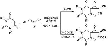 Graphical abstract: Electrocatalysis in MIRC reaction strategy: facile stereoselective approach to medicinally relevant spirocyclopropylbarbiturates from barbituric acids and activated olefins