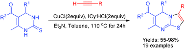 Graphical abstract: Copper-mediated synthesis of N-fused heterocycles via Csp–S coupling reaction and 5-endo-dig cyclization sequence