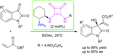 Graphical abstract: Chiral phosphine-squaramide-catalyzed Morita–Baylis–Hillman reaction: enantioselective synthesis of 3-hydroxy-2-oxindoles