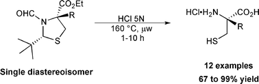 Graphical abstract: Microwave-assisted hydrolysis: efficient synthesis of α-substituted cysteines on multi-gram scale