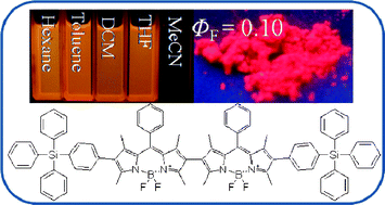 Graphical abstract: Synthesis and spectroscopic properties of bodipy dimers with effective solid-state emission