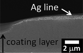 Graphical abstract: Absorption layers of ink vehicles for inkjet-printed lines with low electrical resistance