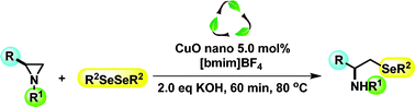 Graphical abstract: CuO nano particles and [bmim]BF4: an application towards the synthesis of chiral β-seleno amino derivatives via ring opening reaction of aziridines with diorganyl diselenides