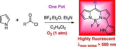 Graphical abstract: One-pot efficient synthesis of pyrrolylBODIPY dyes from pyrrole and acyl chloride