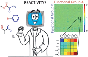 Graphical abstract: Estimating chemical reactivity and cross-influence from collective chemical knowledge