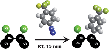 Graphical abstract: Towards organic film passivation of germanium wafers using diazonium salts: Mechanism and ambient stability