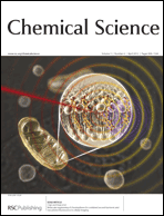 Graphical abstract: Inside front cover