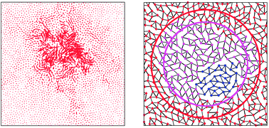Graphical abstract: Phonon gap and localization lengths in floppy materials