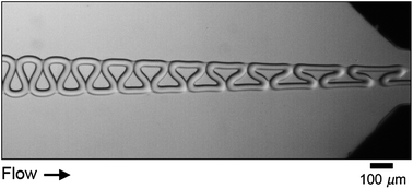 Graphical abstract: Formation of capillary structures with highly viscous fluids in plane microchannels