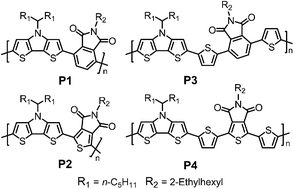 Graphical abstract: Synthesis and photovoltaic properties from inverted geometry cells and roll-to-roll coated large area cells from dithienopyrrole-based donor–acceptor polymers
