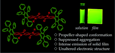 Graphical abstract: Pentaphenylphenyl substituted quinacridone exhibiting intensive emission in both solution and solid state