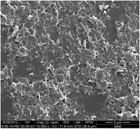 Graphical abstract: Rapid electrochemical detection of ferulic acid based on a graphene modified glass carbon electrode