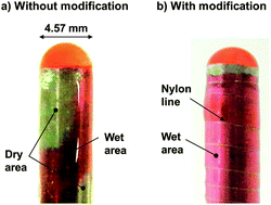 Graphical abstract: Surface modified annular wet denuder for the collection of water-soluble trace gases