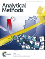 Graphical abstract: Front cover