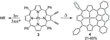 Graphical abstract: Spin-state control of thermal and photochemical Bergman cyclization