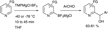 Graphical abstract: Metalated N-heterocyclic reagents prepared by the frustrated Lewis pair TMPMgCl·BF3 and their addition to aromatic aldehydes and activated ketones