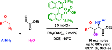 Graphical abstract: A highly enantioselective four-component reaction for the efficient construction of chiral β-hydroxy-α-amino acid derivatives