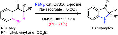 Graphical abstract: Synthesis of pseudo-indoxyl derivatives via sequential Cu-catalyzed SNAr and Smalley cyclization
