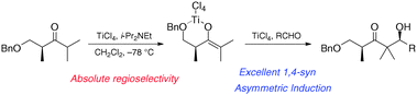 Graphical abstract: Stereoselective titanium-mediated aldol reactions of a chiral isopropyl ketone