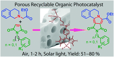 Graphical abstract: Porous material-immobilized iodo-Bodipy as an efficient photocatalyst for photoredox catalytic organic reaction to prepare pyrrolo[2,1-a]isoquinoline