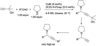 Graphical abstract: An easily removable stereo-dictating group for enantioselective synthesis of propargylic amines