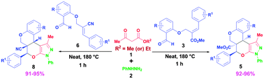 Graphical abstract: A multicomponent cascade reaction for the synthesis of novel chromenopyranpyrazole scaffolds