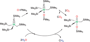 Graphical abstract: Reactions of d0 tungsten alkylidyne complexes with O2 or H2O. Formation of an oxo siloxy complex through unusual silyl migrations