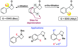 Graphical abstract: Regioselective functionalization of 2-arylazetidines: evaluating the ortho-directing ability of the azetidinyl ring and the α-directing ability of the N-substituent