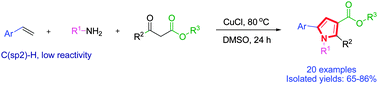 Graphical abstract: Copper-mediated cross-coupling–cyclization–oxidation: a one-pot reaction to construct polysubstituted pyrroles