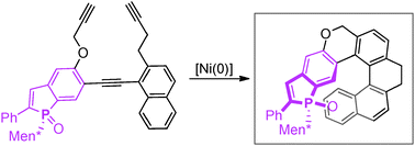 Graphical abstract: A [2+2+2] cyclization strategy for the synthesis of phosphorus embedding [6]helicene-like structures