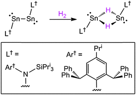 Graphical abstract: A singly bonded amido-distannyne: H2 activation and isocyanide coordination