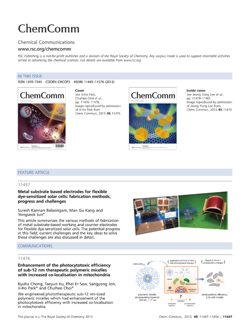 Contents list