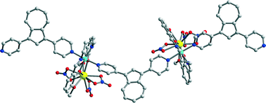 Graphical abstract: One-dimensional coordination polymers constructed from di- and trinuclear {3d–4f} tectons. A new useful spacer in crystal engineering: 1,3-bis(4-pyridyl)azulene