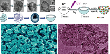 Graphical abstract: In situ synthesis of bimetallic Ag/Pt loaded single-crystalline anatase TiO2 hollow nano-hemispheres and their improved photocatalytic properties