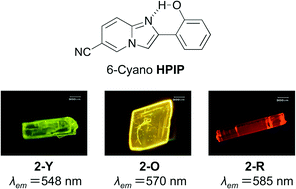 Graphical abstract: Three-color polymorph-dependent luminescence: crystallographic analysis and theoretical study on excited-state intramolecular proton transfer (ESIPT) luminescence of cyano-substituted imidazo[1,2-a]pyridine