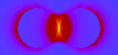 Graphical abstract: Plasmonics in the ultraviolet with the poor metals Al, Ga, In, Sn, Tl, Pb, and Bi