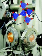 Graphical abstract: A time resolved high energy X-ray diffraction study of cooling liquid SiO2