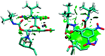 Graphical abstract: Impact of long-range van der Waals forces on chiral recognition in a Cinchona alkaloid chiral selector system