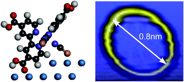Graphical abstract: Switching and charging of a ruthenium dye on Ag(111)