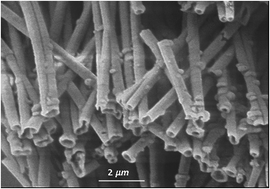 Graphical abstract: Electrodeposition of silicon nanotubes at room temperature using ionic liquid