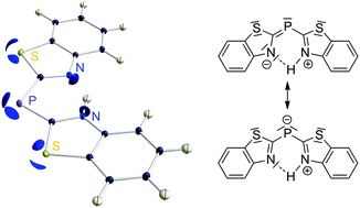 Graphical abstract: Heteroaromaticity approached by charge density investigations and electronic structure calculations