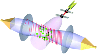 Graphical abstract: Chirped-pulse millimeter-wave spectroscopy for dynamics and kinetics studies of pyrolysis reactions
