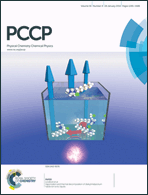 Graphical abstract: Front cover