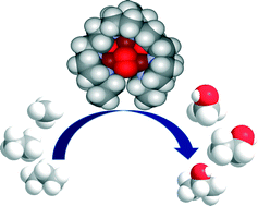 Graphical abstract: Developing an efficient catalyst for controlled oxidation of small alkanes under ambient conditions