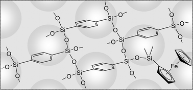 Graphical abstract: Preparation of crystal-like periodic mesoporous phenylene-silica derivatized with ferrocene and its use as a catalyst for the oxidation of styrene
