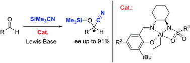Graphical abstract: Chiral phenoxyimino-amido aluminum complexes for the asymmetric cyanation of aldehydes