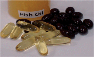 Graphical abstract: Prior supplementation with long chain omega-3 polyunsaturated fatty acids promotes weight loss in obese adults: a double-blinded randomised controlled trial