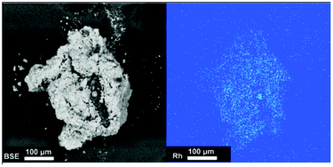 Graphical abstract: Sustainable catalysts for methanol carbonylation